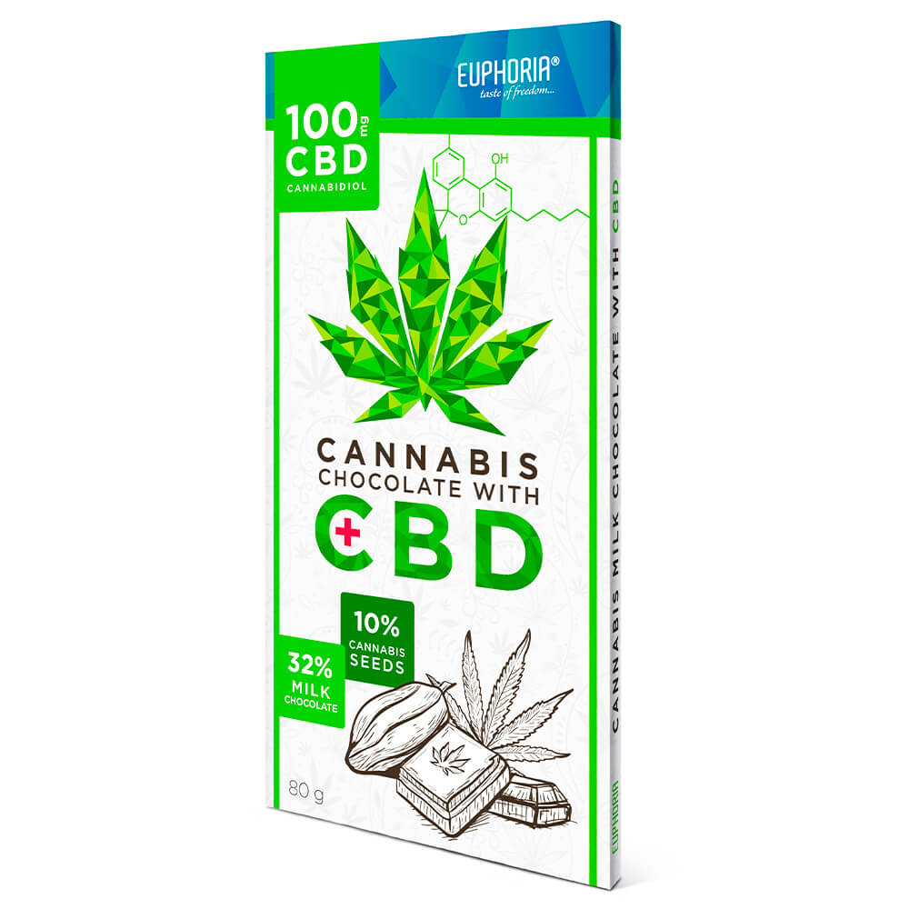 Euphoria Chocolate con Leche con 100mg CBD (15x80g) - Imagen 2